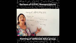 Series of IUPAC Nomenclature Naming of different Alkyl groupsaskchemistrybyricha trending easy [upl. by Meela]