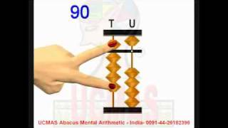 how to use abacus child brain development mental maths gamemp4 [upl. by Averat]