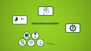 Wat is energiemanagement en hoe werkt het [upl. by Suolekcin]