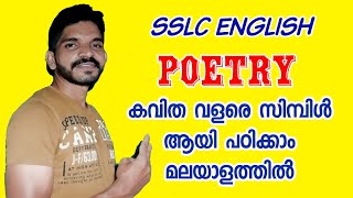 Poetry By Pablo Neruda  SSLC English [upl. by Diarmid882]