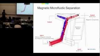 COMSOLs Handson Workshop on Microfluidic Devices  NNINC UMich [upl. by Akapol]