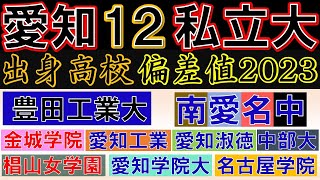 【愛知】有名私立大学 合格者数 上位高校 偏差値比較【2023年版】 [upl. by Ecille]