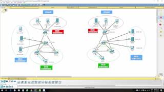 Funcionamiento de Red CISCO con servidor DNS Web Mail con IPv4 y IPv6 [upl. by Dnalel]