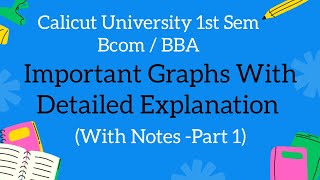 Calicut University 1st Sem Bcom  BBA Common Important Graphs With Explanation Part 1 [upl. by Hillel]