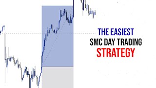 The Easiest SMC Day Trading Strategy In Under 5 minutes [upl. by Eihctir]