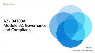 AZ104T00A Microsoft Azure Administrator Module 02  Governance and Compliance  Koenig [upl. by Llerrej391]