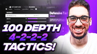 THE BEST 4222 CUSTOM TACTICS IVE USED ALL YEAR  100 DEPTH  FC 24 ULTIMATE TEAM [upl. by Heman]