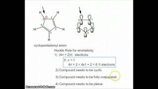 Cyclopentadienyl anion as aromatic compound Free IIT JEE Video [upl. by Bill983]