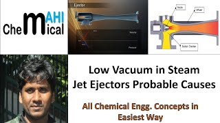 Low Vacuum Issues in Steam jet EjectorsChemicalMahi [upl. by Ailito]