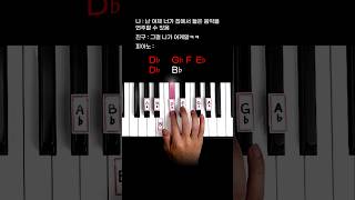 대한민국 국민 절반이 어제 들었던 곡튜토리얼🎹 shorts [upl. by Naamann]