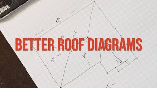 How to sketch a roof diagram quickly and CLEANLY [upl. by Gnouv]