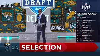 Jaguars Select Cam Little With No 212 Pick in 2024 Draft [upl. by Sidnak]