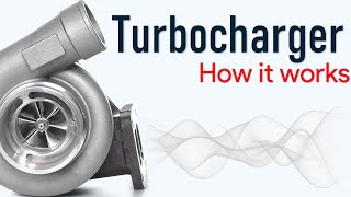 How turbocharger works  Explain in simple way Animation [upl. by Ixela]