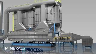 TEMA Process BV Fluid Bed Dryers [upl. by Idnym]