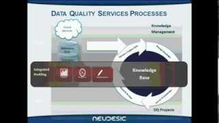 SQL Server Series Improving Data Quality with DQS [upl. by Annaihs]