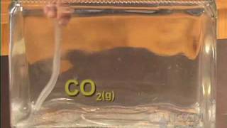 Density of CO2 [upl. by Oiraved]