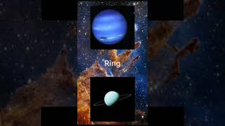 Uranus Vs Neptune space astronomers hemel nasa planet [upl. by Jadwiga]