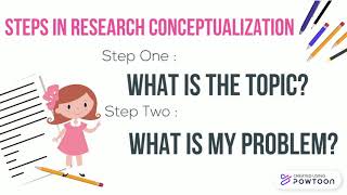 Conceptualizing a Research Topic Part 1 [upl. by Marc424]