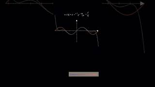 Animation video The expression of Sine function httpsyoutubecomlearningmathphysicsip5utsi [upl. by Atekram]