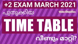 PLUS TWO EXAM TIME TABLE PLUS TWO EXAM 2021 Anilkumareconlab plustwoexam Econlab [upl. by Arais]