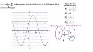 Fonksiyonların Tersinir Olabilmesi İçin Tanım Kümelerinin Sınırlandırılması Matematik  Cebir [upl. by Eluk]