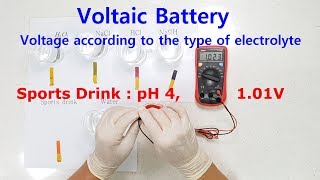 Voltaic battery 2  Voltage according to the type of eletrolyte [upl. by Shannan]