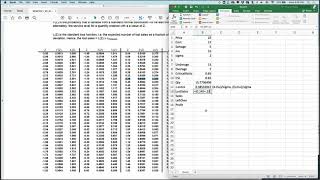 News Vendor Single Period Inventory [upl. by Hassett578]