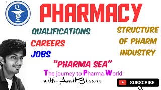 Quality Assurance Interview Questions and Answers 2024  QA in Pharmaceutical Industry [upl. by Jesher902]