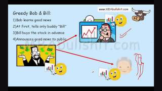 🔴 Efficient Market Hypothesis in 2 Easy Steps What is Efficient Market Hypothesis Lecture EMH [upl. by Alekehs245]