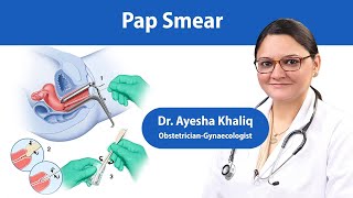 Pap Smear  Dr Ayesha Khaliq [upl. by Tengdin176]