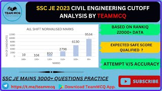 SSC JE cut off 2023  SSC JE 2023 CUTOFF ANALYSIS BY TEAM MCQSSC JE EXPECTED CUT OFF 2023 team mcq [upl. by Helmer]