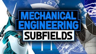 Mechanical Engineering Subfields and Senior Project Examples [upl. by Aicilanna]