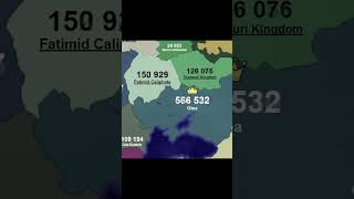 Territorial io in Europe europe territoria shorts timelapse [upl. by Aicekat957]