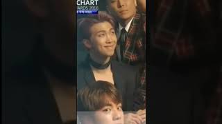 BTS reaction on blackpink lisa cute speech 🥰🥰🥰🥰 [upl. by Crooks848]