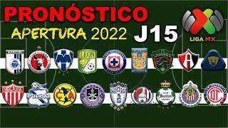 ✅⚽ El mejor PRONÓSTICO para la JORNADA 15 de la LIGA MX APERTURA 2022  Análisis  Predicción [upl. by Eciened]