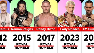 Every WWE Royal Rumble Winners 1988  2023 [upl. by Leslee439]