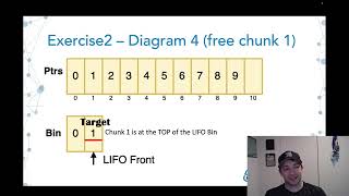 Intro to Malloc  Exercise 3 Solution [upl. by Loeb]