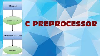 C Preprocessor [upl. by Ikcim534]