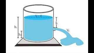 Experimental verification of Bernoullis principle [upl. by Acinom598]