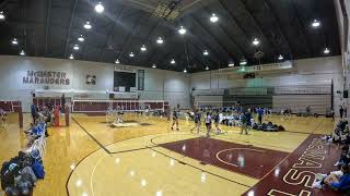 McMaster Tournament Iroquois Ridge VS St Marys Set 1 [upl. by Aihpos]