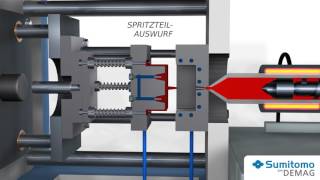 Spritzgießen Animation [upl. by Ede]