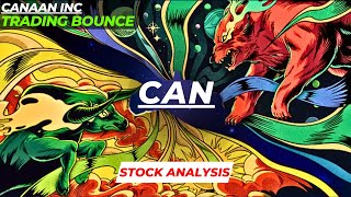 TRADING BOUNCE  CAN STOCK ANALYSIS  CANAAN STOCK [upl. by Ailina]