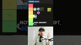 Programming Language Tier List for Coding Interviews [upl. by Aramad]