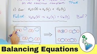 Intro to Balancing Chemical Equations [upl. by Brittni298]