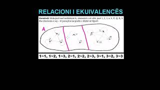 17 Matematika Klasa 10 Mesimi 17 Relacioni i Ekuivalences [upl. by Emmett]