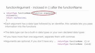 ObjectiveC Tutorial  Lesson 10 Part 1 Functions [upl. by Argent]