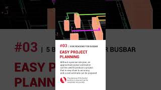 Busbar System Utilization 5 Big Reasons ⚡ [upl. by Obmar608]