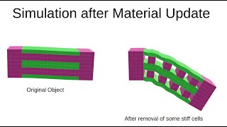 Fast Numerical Coarsening with Local Factorizations [upl. by Hildagard]