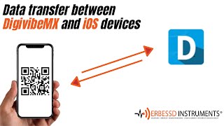 Erbessd Instruments Tutorial  Wireless route amp data transfer from DigivibeMX 11 to Mobile devices [upl. by Annairoc552]