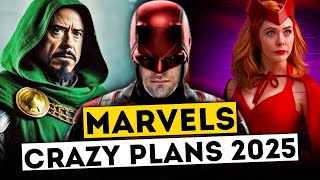 Marvel’s upcoming projects till Secret Wars [upl. by Ahsimaj]